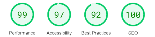 dashboard page speed performance
