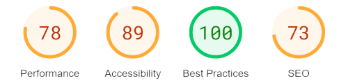 storefront page speed performance